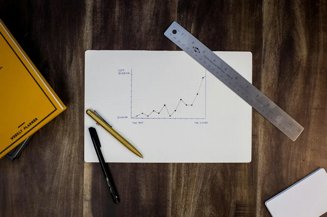 Technical & Data Capabilities